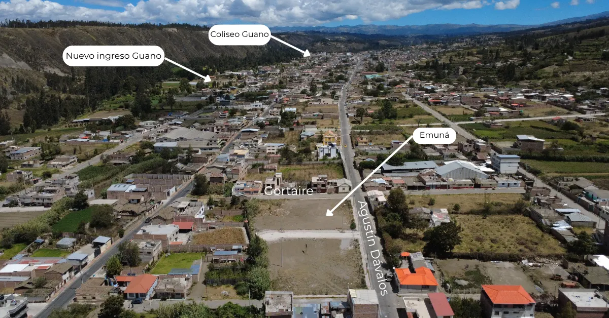 Ubicación de Emuná respecto al nuevo ingreso a Guano y el Coliseo de Guano